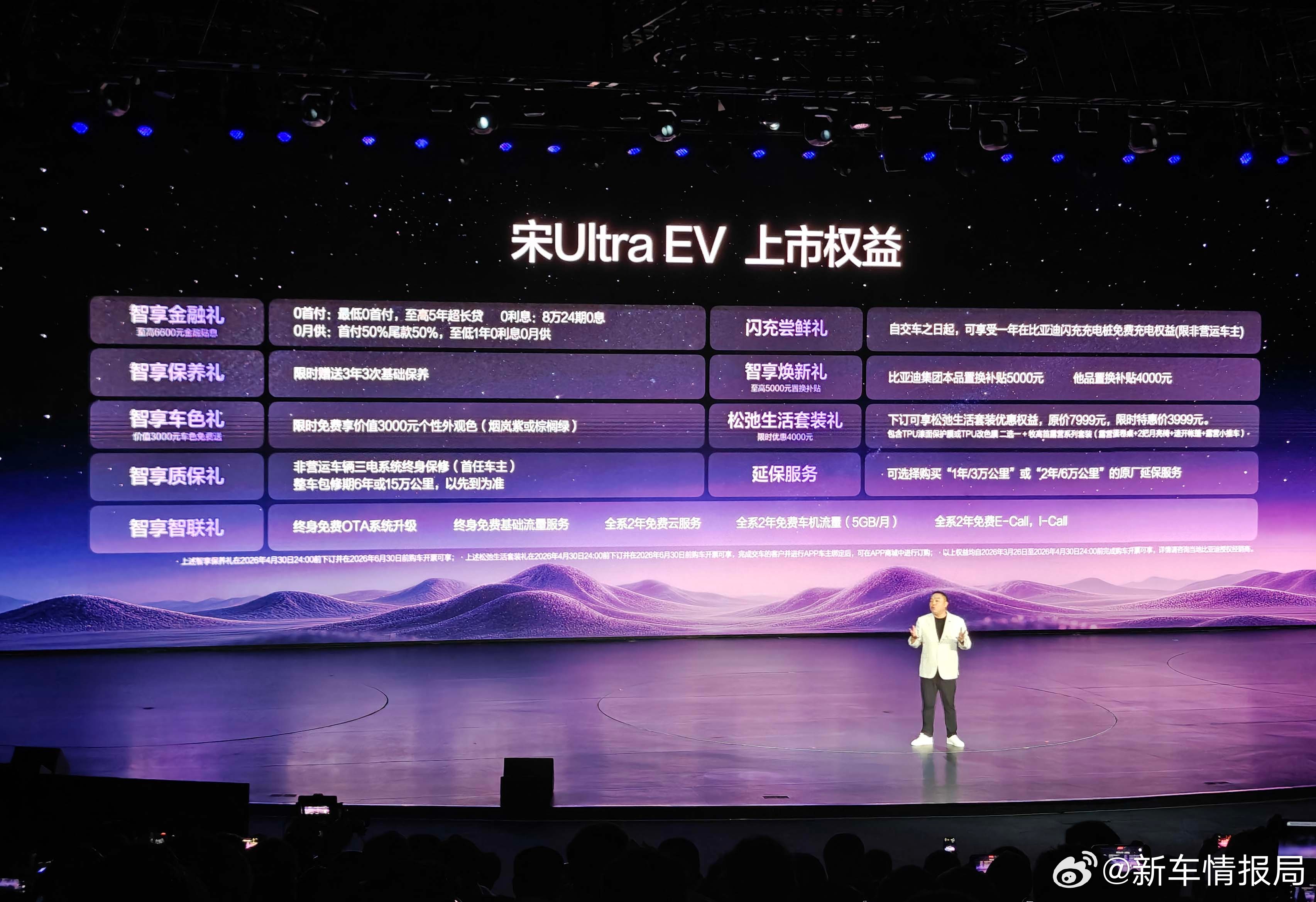 比亚迪宋UltraEV售15.19万起3月26日，比亚迪宋UltraEV正式