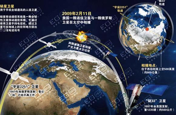 牛逼!顶住了空间碎片撞击,神舟二十准备返回。最近航天圈最提气的消息，莫过