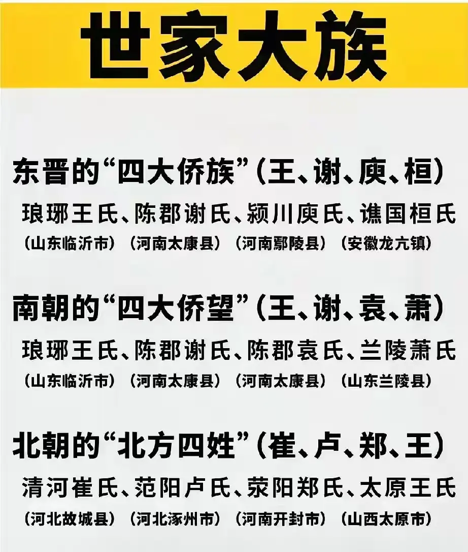 可以看看，值得收藏啊！！！