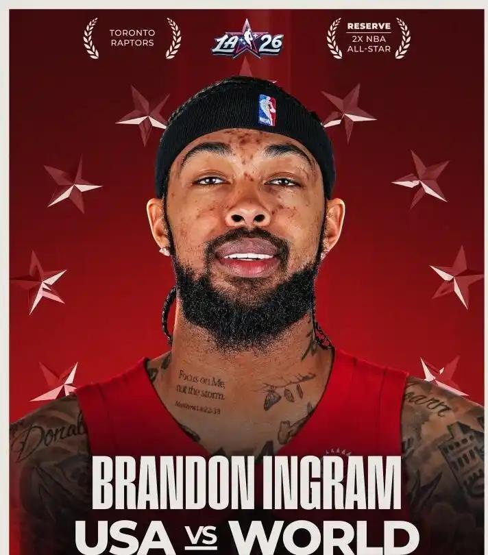 不吹不黑！为何说哈登抱团取暖以来，骑士最适合哈登夺冠！ 其实，骑士队最大的变