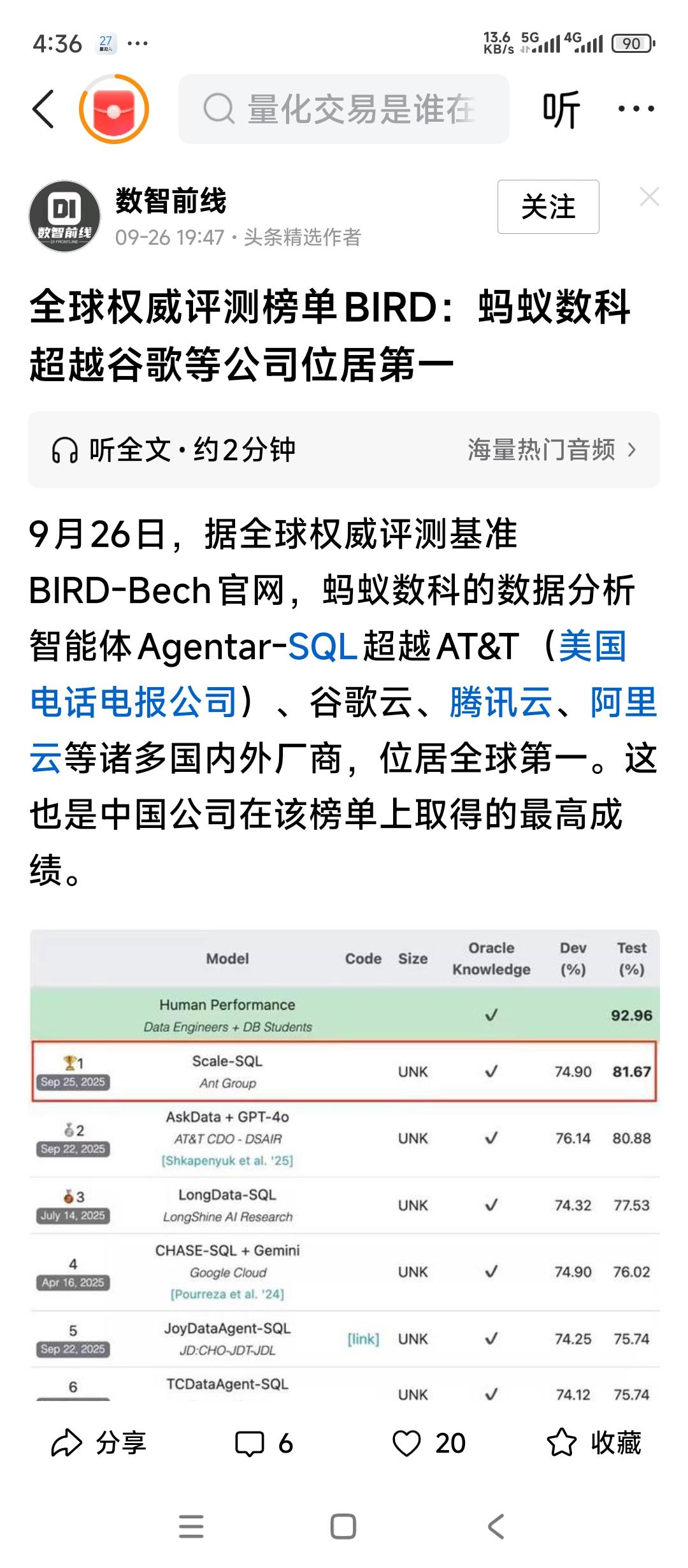 阿里巴巴又传来好消息。全世界人民永远不要低估马云，不要低估阿里巴巴。他曾经改变