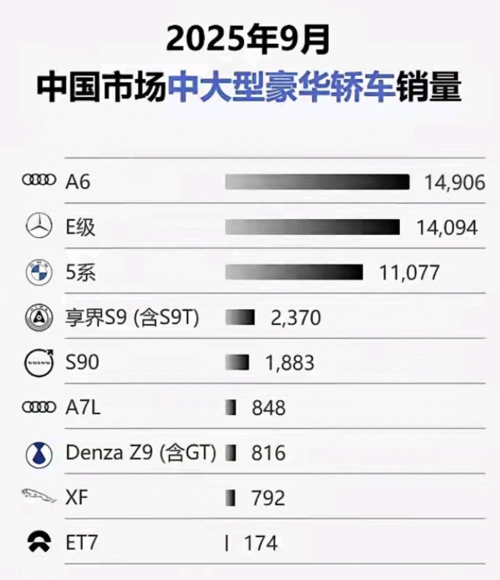 bba最后的防线56E，恐怕也撑不了多久了！