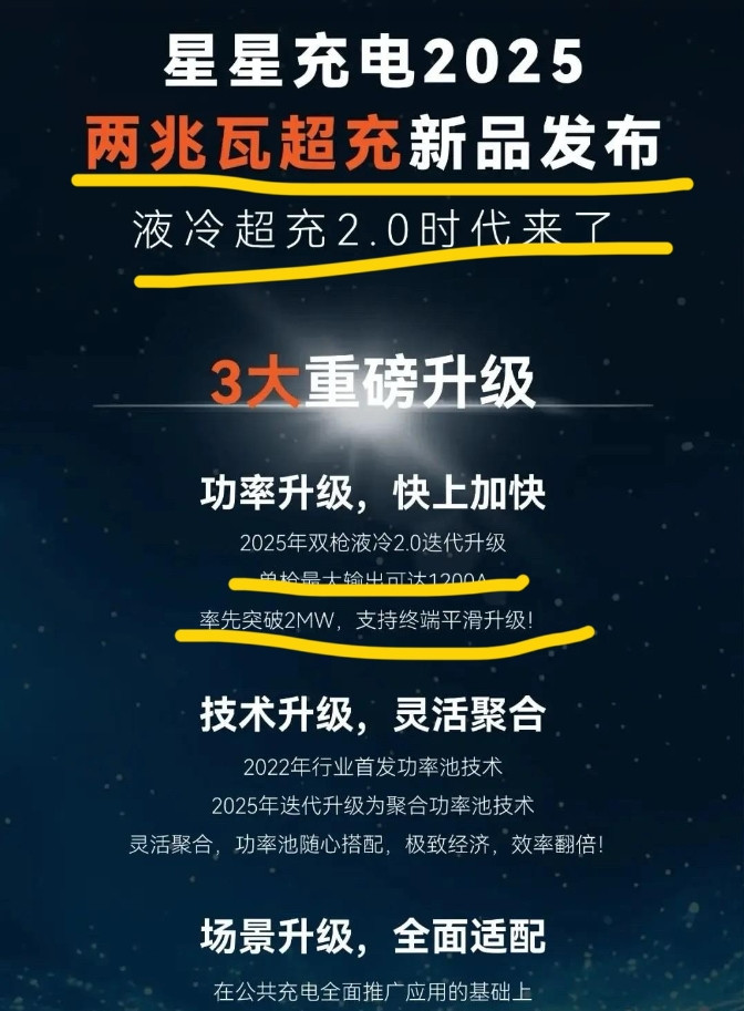 比亚迪觉得非常愤怒，友商一个比一个鸡贼，他那边刚发布了兆瓦级的超充技术，结果没