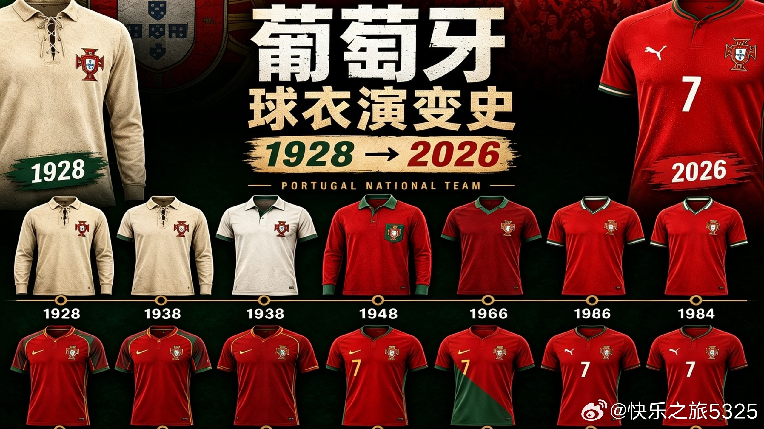 北京时间10月1日，欧足联官网的一处号码更新，在葡萄牙足坛投下巨石：葡萄牙队7号球衣，已正式从C罗名