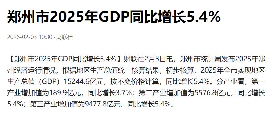 郑州有点危险了，2026年很可能被福州超过。郑州发布经济数据了，2025年G