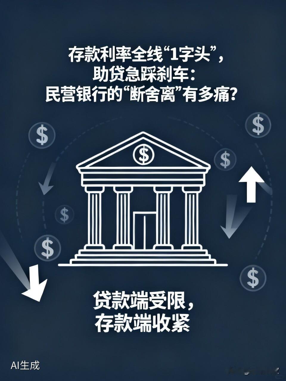 存款利率全线“1字头”，助贷急踩刹车：民营银行的“断舍离”有多痛？你有没