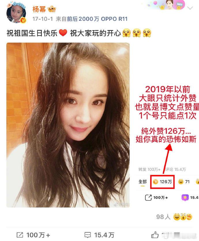 比杨幂更权威的是杨幂早期杨幂早期博文数据，就是如此权威啊！杨幂早期博文数据
