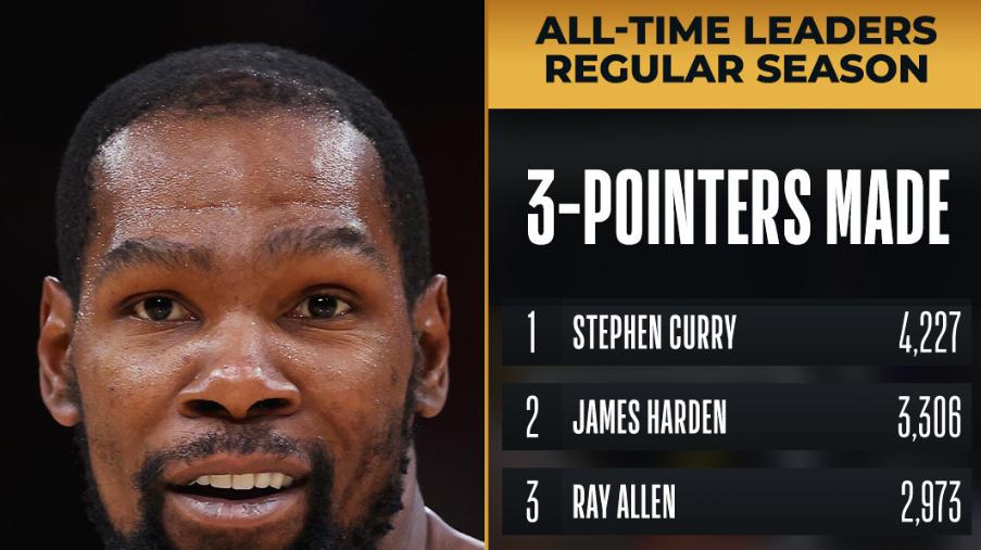 遭马刺逆转16分! 阿门末节纯拒投火箭提前放弃杜兰特24+6吞里程悲