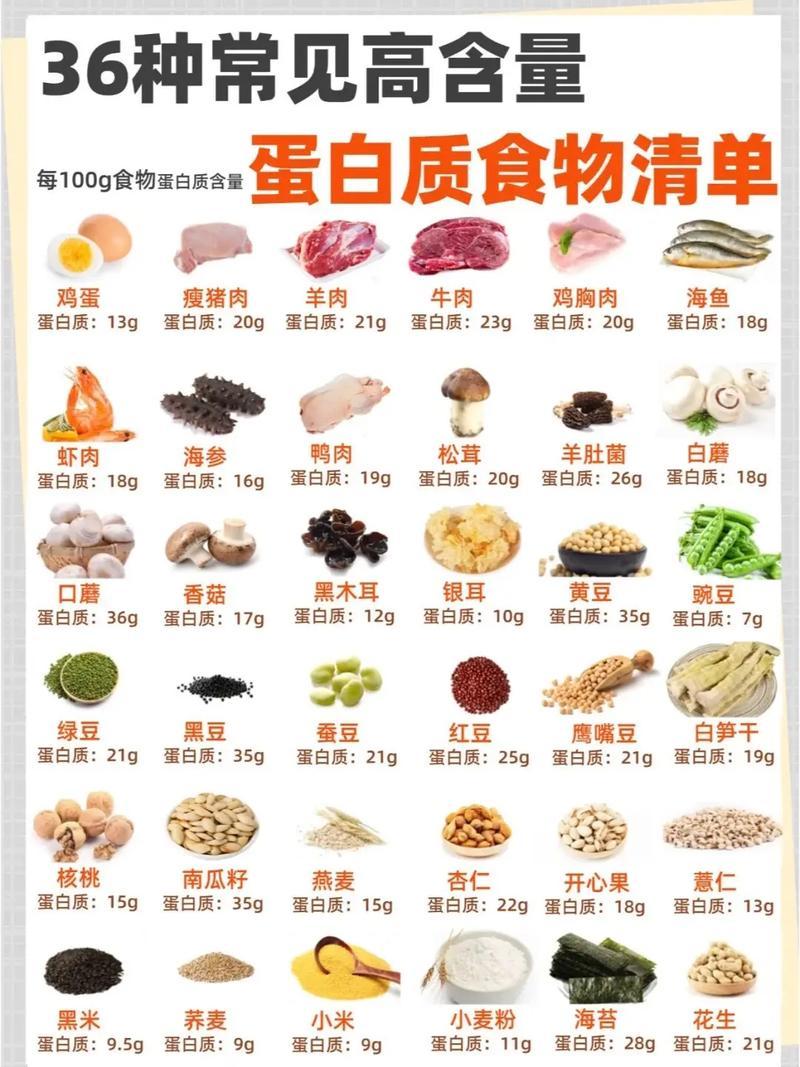 肾病患者越来越瘦，身体乏力，该怎么办？存在尿蛋白流失的肾病患者，身体持续漏出白