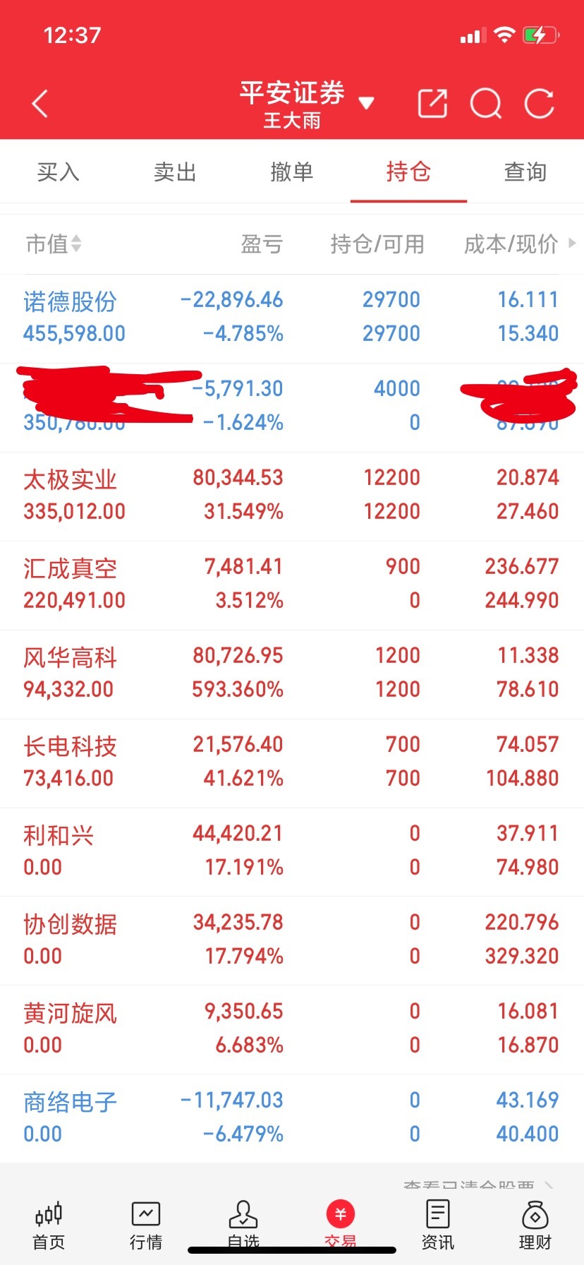 A股实盘收盘记录更新一下6.26号账户是从50w开始，每天都有真实记录不弄虚作假
