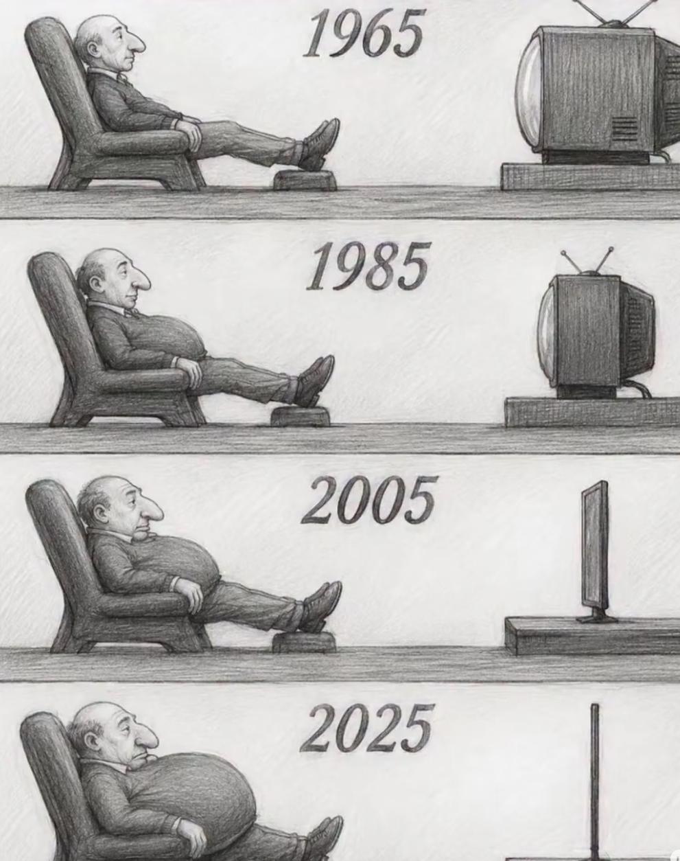 每隔二十年吃一部分电视📺