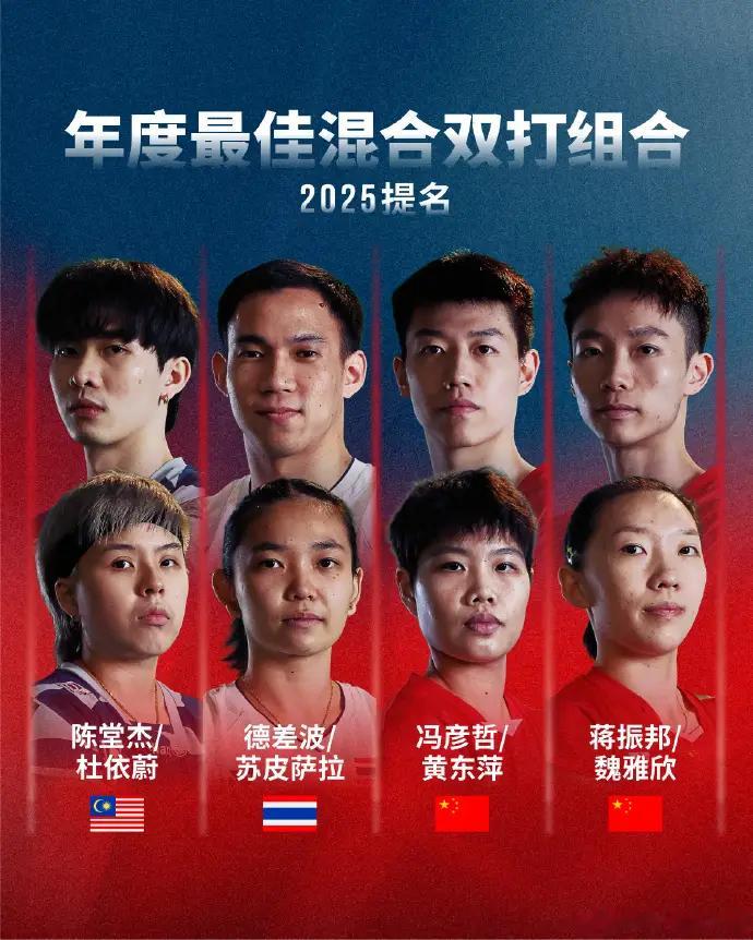 世界羽联发布2025年度最佳运动员提名名单, 中国羽球9人入围