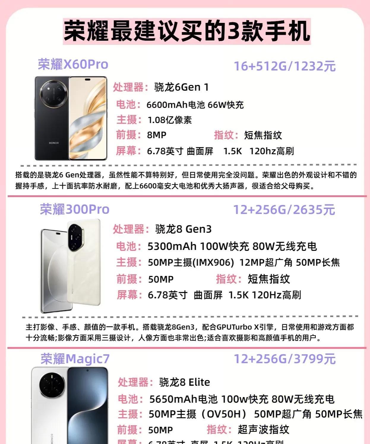 荣耀最建议入手的三款手机推荐！荣耀X60pro送父母长辈，6600mAh+66