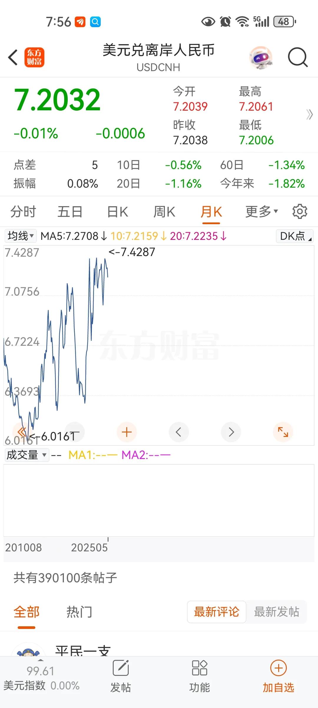 是时候抛掉所有的房子买下美国了，四百万亿的房地产至少可以卖两百万亿兑现买下美国，