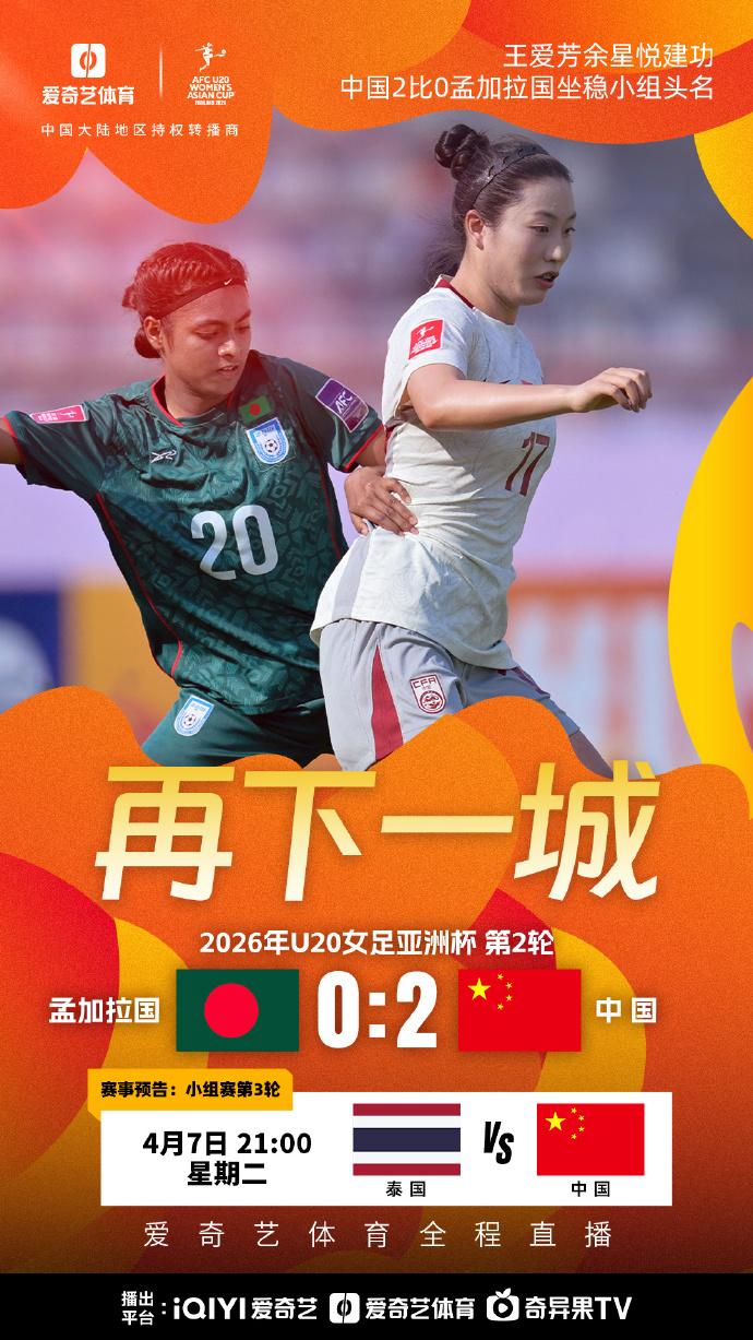 2比0孟加拉国U20女足，中国U20女足晋级亚洲杯8强 北京时间4月4日下午