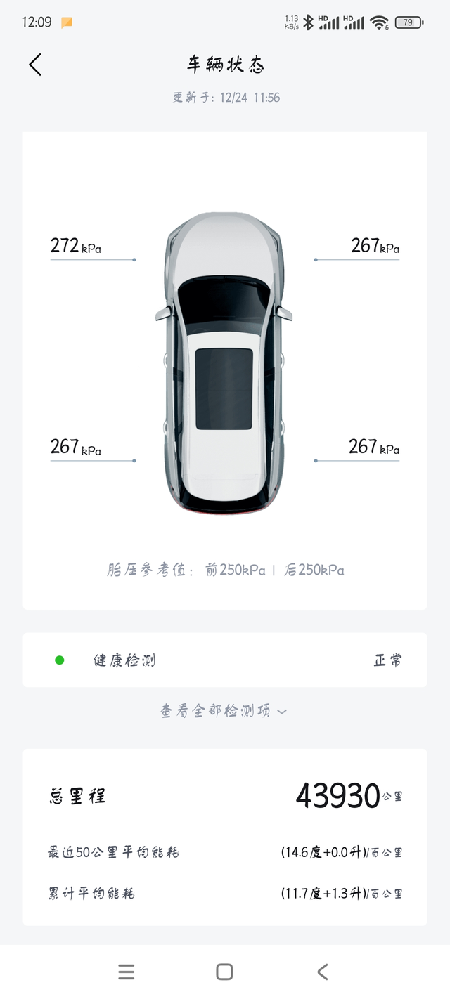 坚持打卡第2天今天出门气温7度，天气晴朗，后面几天温度变化不大的话，能耗变化应