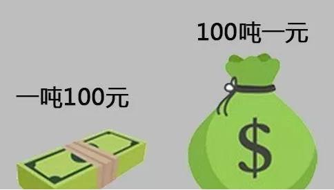 如果给你两个选择：1吨100元人民币，或是100吨1元纸币，哪个钱多哦，你会选哪