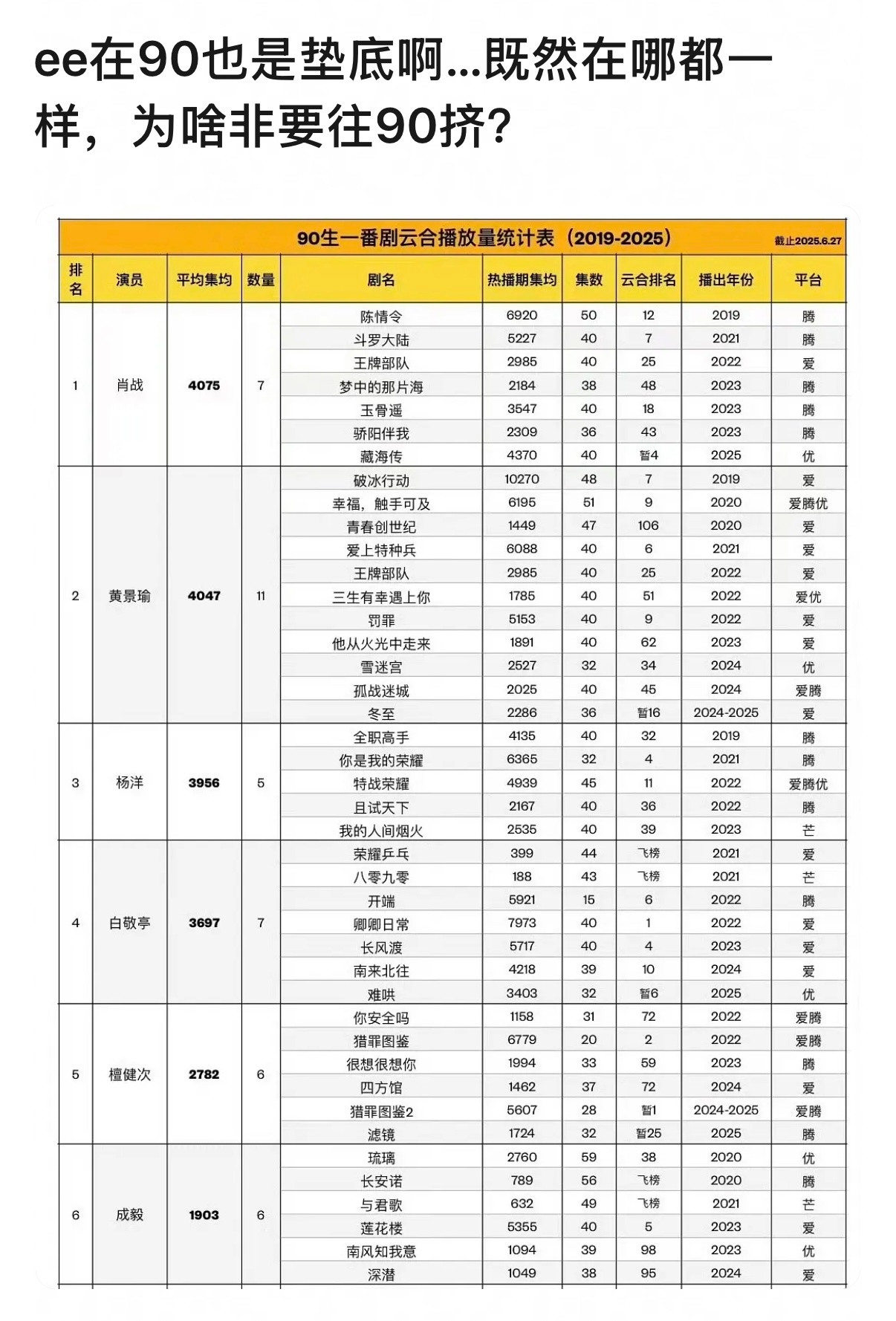 太好笑了我笑了一晚上了，哈哈哈哈哈哈哈哈哈
