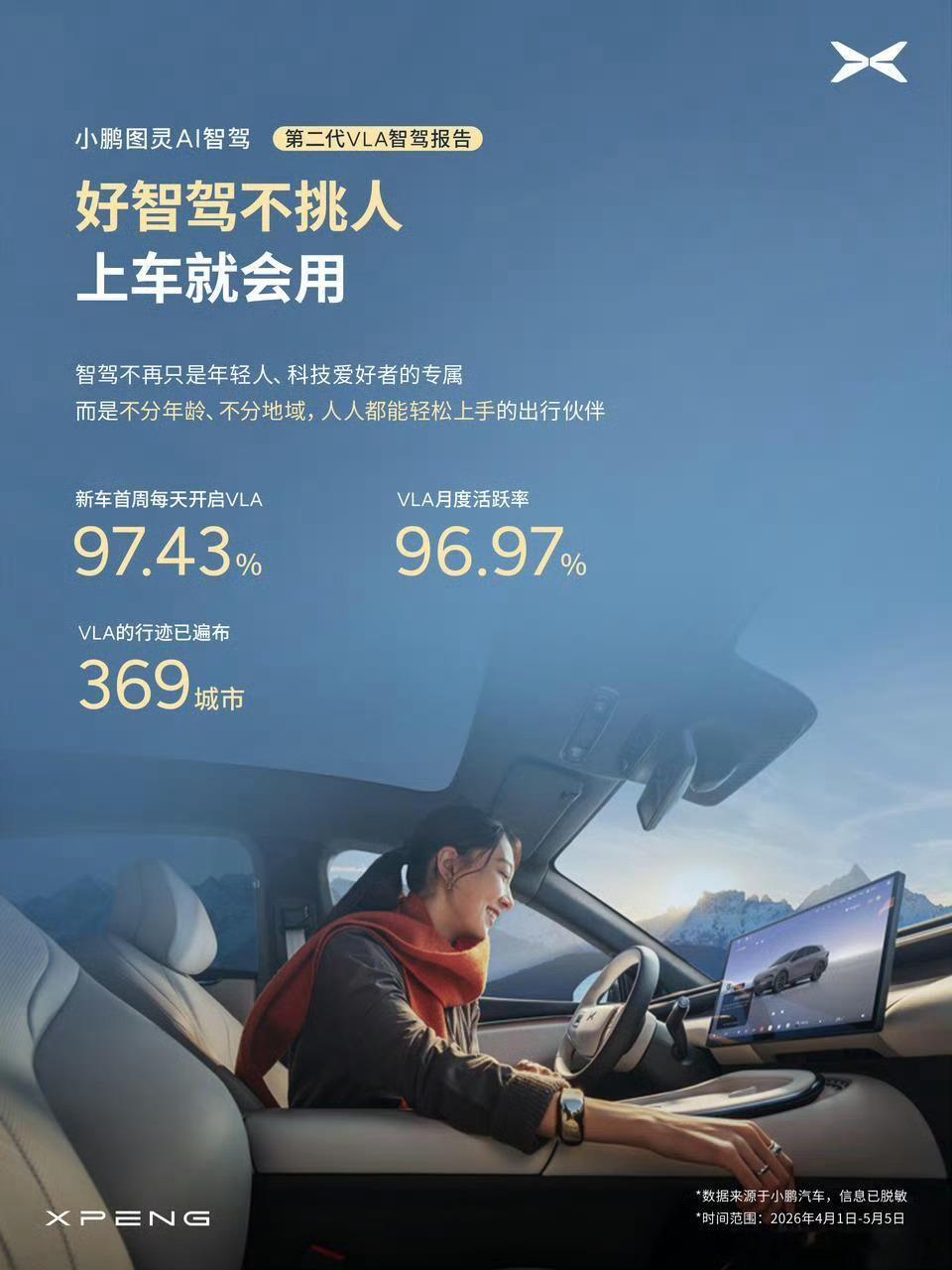 过去几年，行业一直在讲高阶智驾，但很多用户其实只是“试一试”，真正长期高频使用的