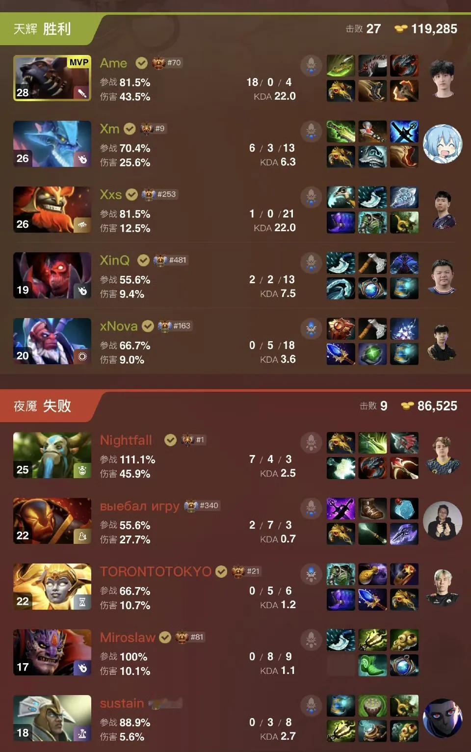 DOTA2:TI14瑞士轮，XG开门红XG2:0Aurora两局都