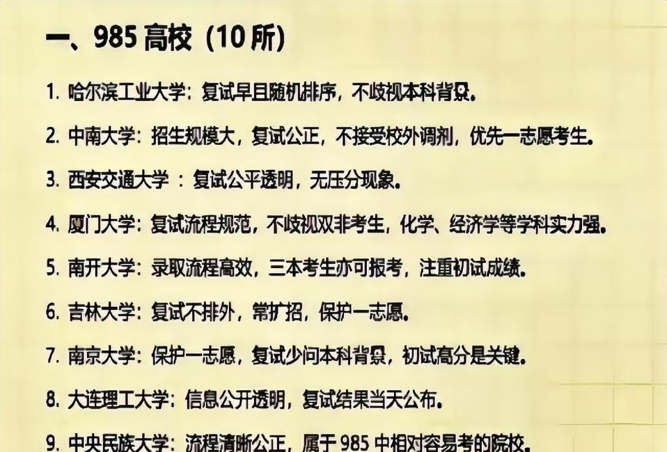 介绍考研很公平，不歧视本科背景的10所985高校。有想考研的同学一定要关注这1