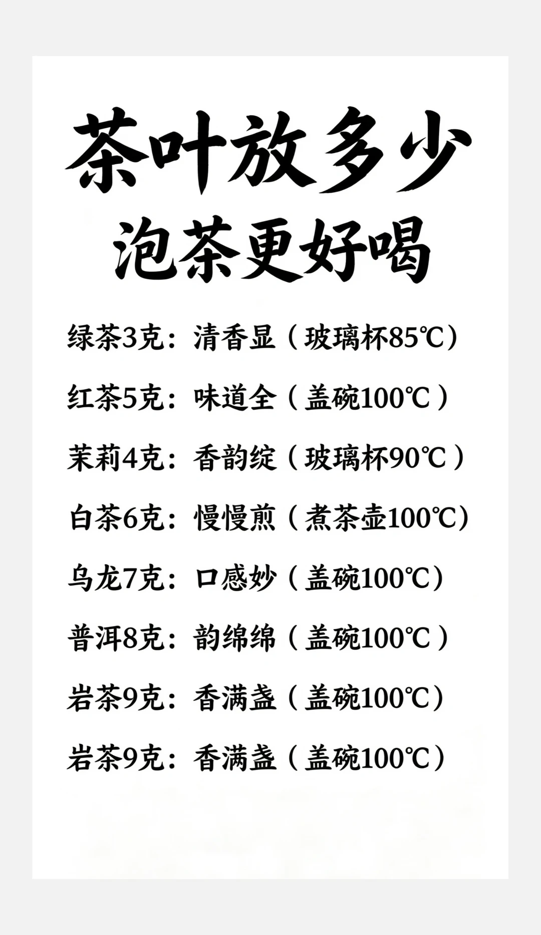 7款常见茶“黄金投茶量”公式，新手秒变茶艺师