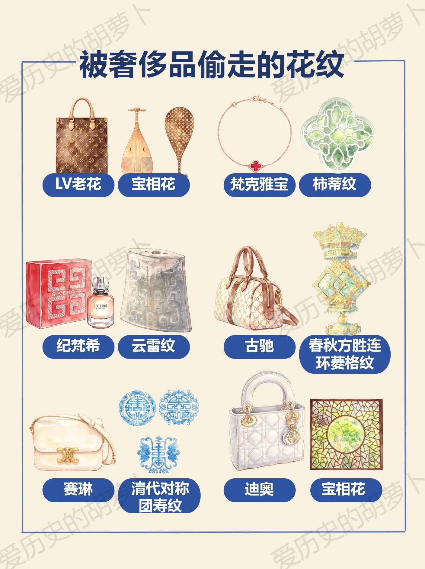 那些被奢侈品牌“偷走”的中式传统纹样。通用挪用三大中式基础纹样（所有大...