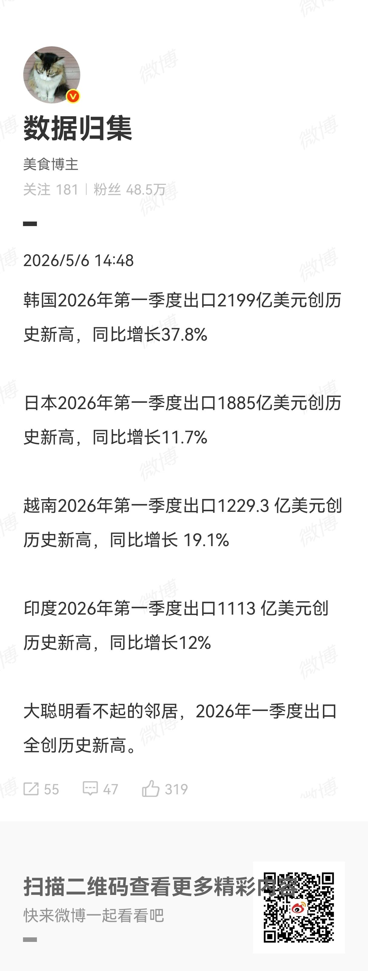 大聪明用数据（图一）说别人是“大聪明”，那我就用数据（图二）来证明他确实是个超级