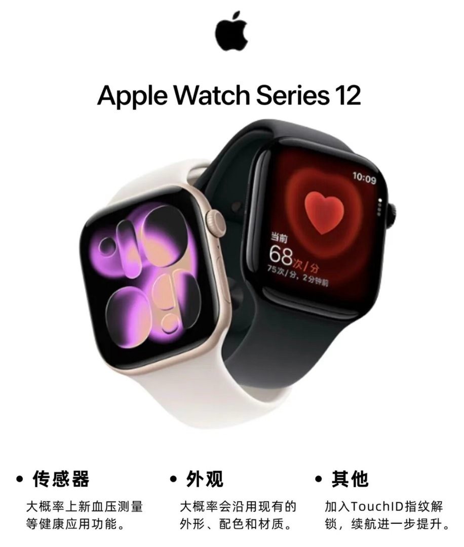 AppleWatchS12曝光今年AppleWatchS12算是苹果近几年改