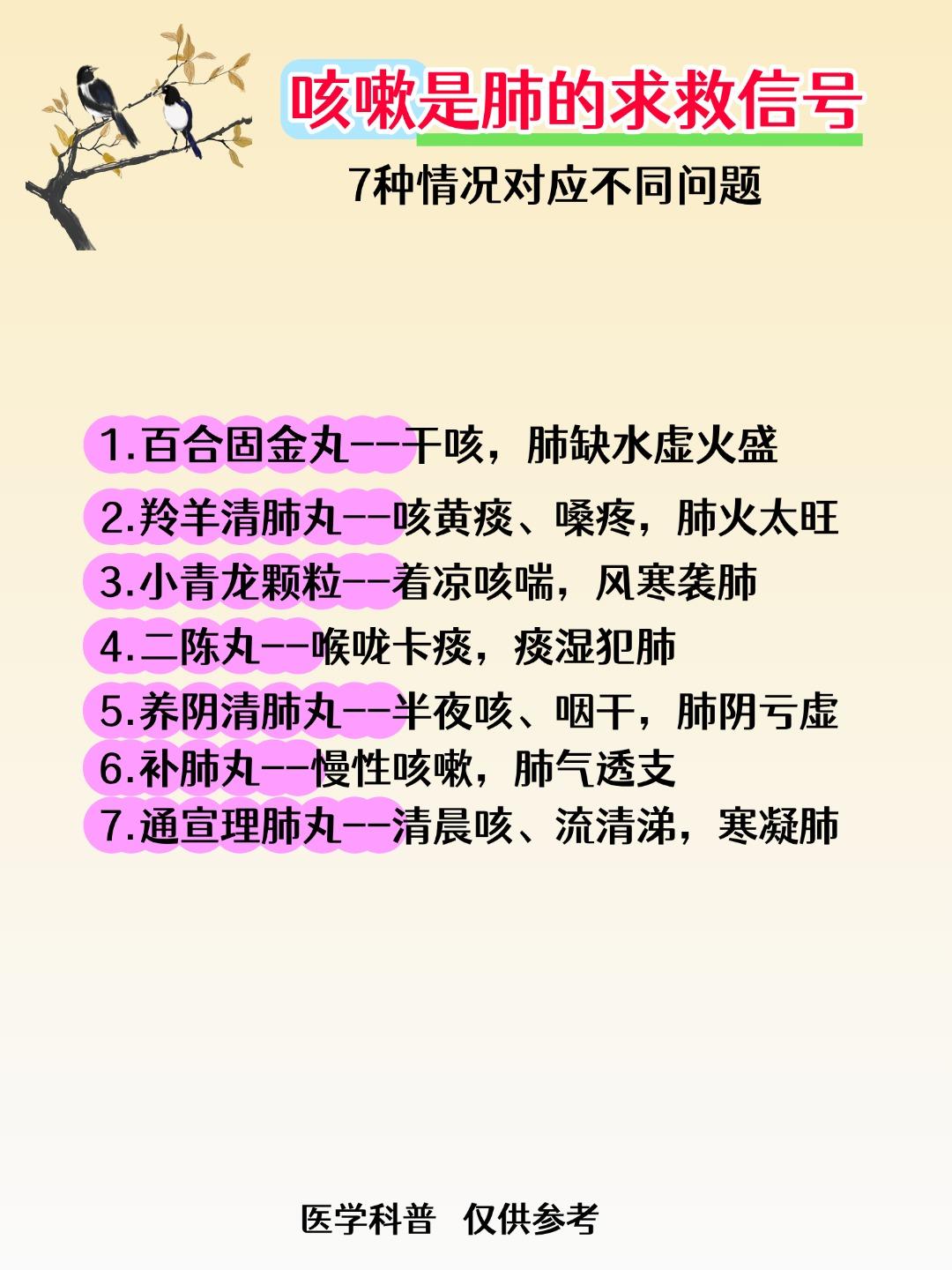 咳嗽是肺的求救信号！7种情况对应不同问题