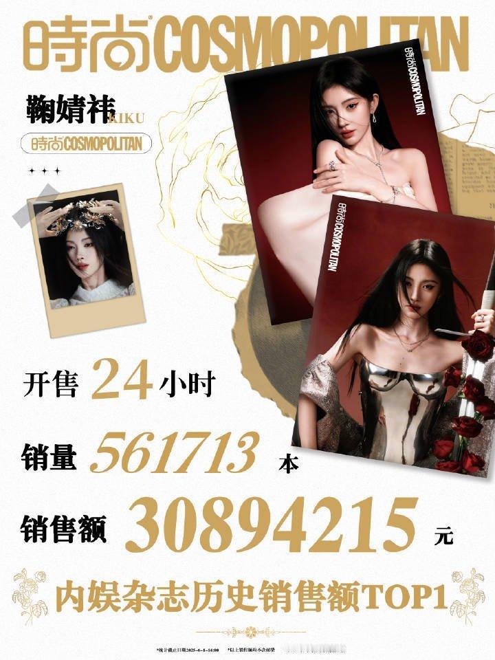 鞠婧祎内娱杂志销售额历史TOP1鞠婧祎刷新内娱杂志销售额历史记录！不限男女，有