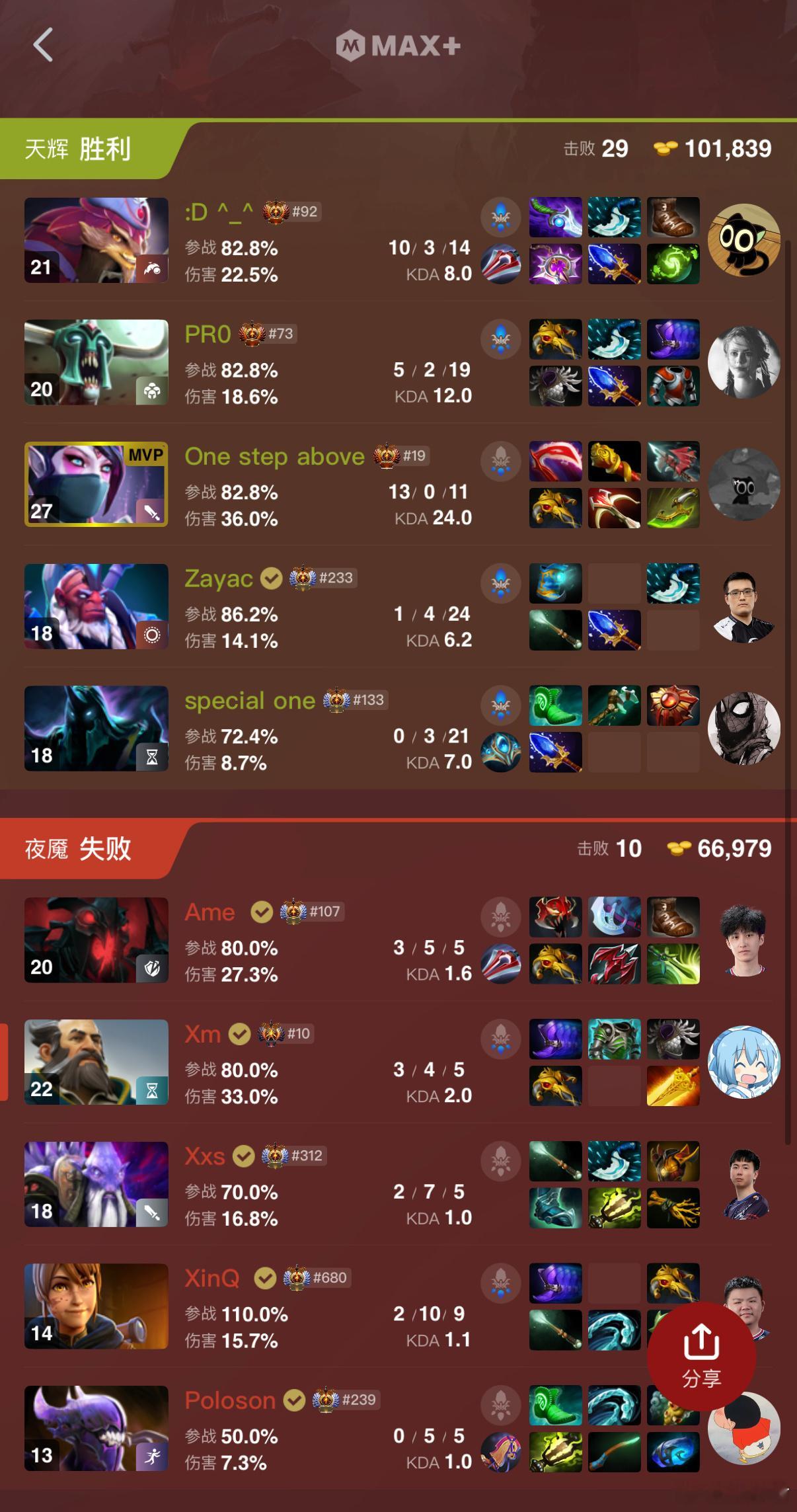XG第一局不敌Navi，这DS真别选了，感觉没逼用，还有哥哥物理影魔不出大炮，太