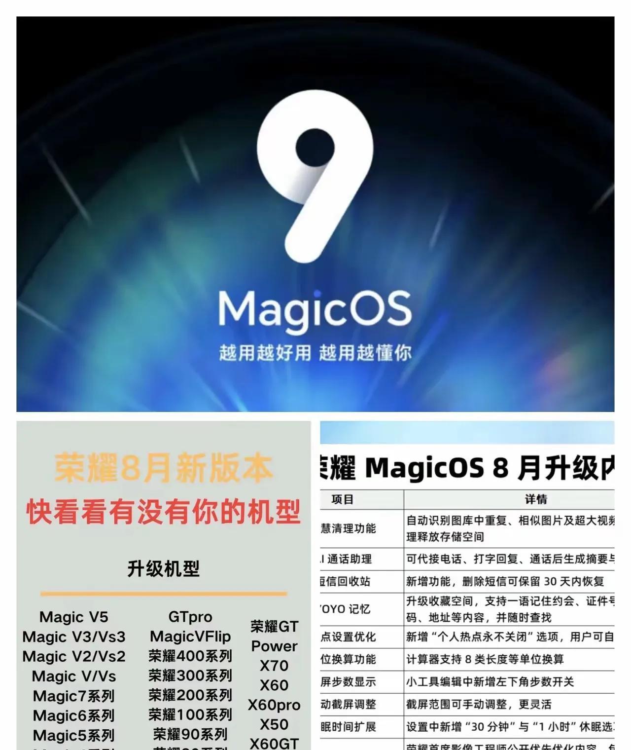 常用常新，荣耀又又又又要更新了听说MagicOS10大版本也快要来了，这次要不