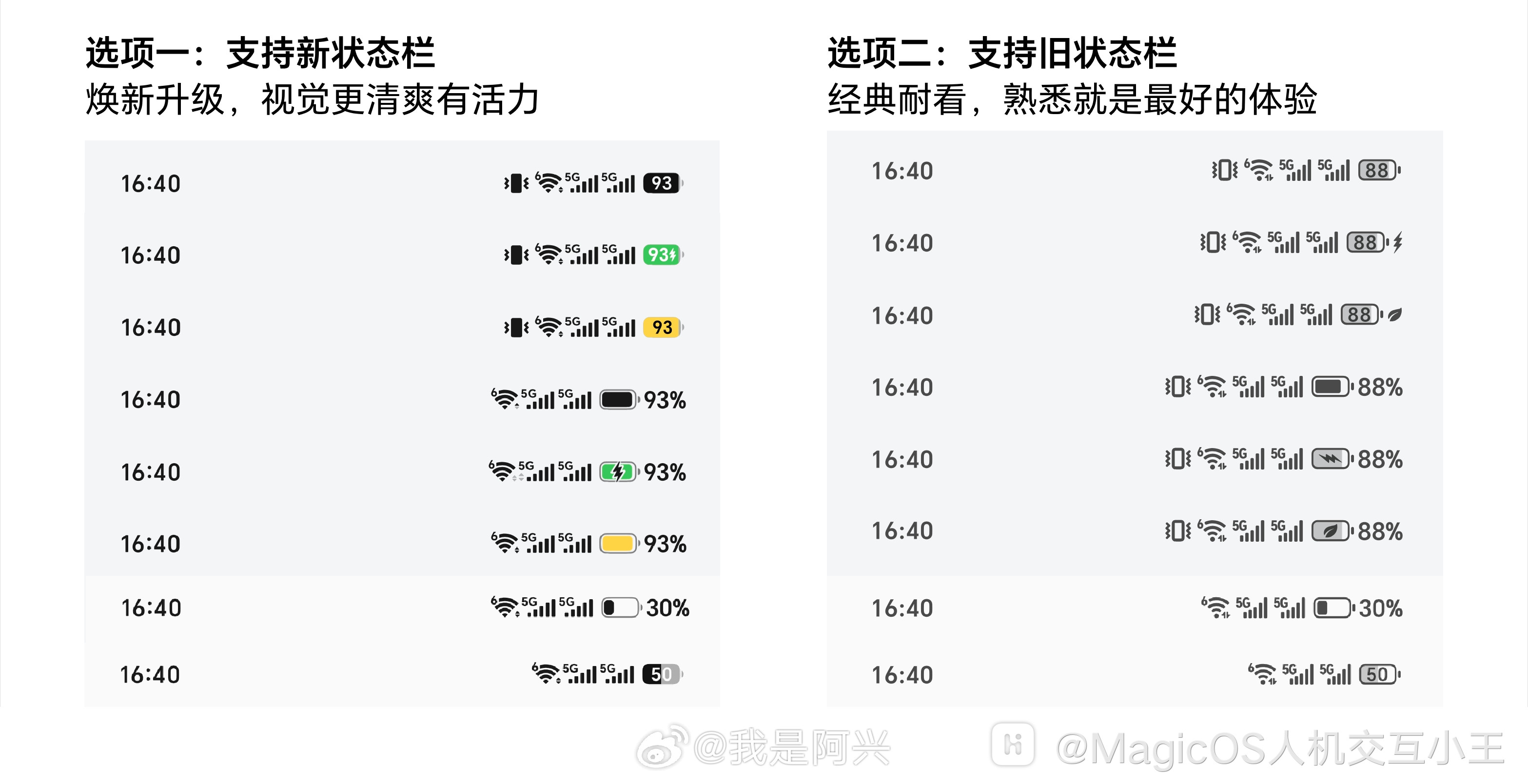 荣耀的全新状态栏图标搞了这么久还没有上线，看着样子，大概率要放到MagicOS1