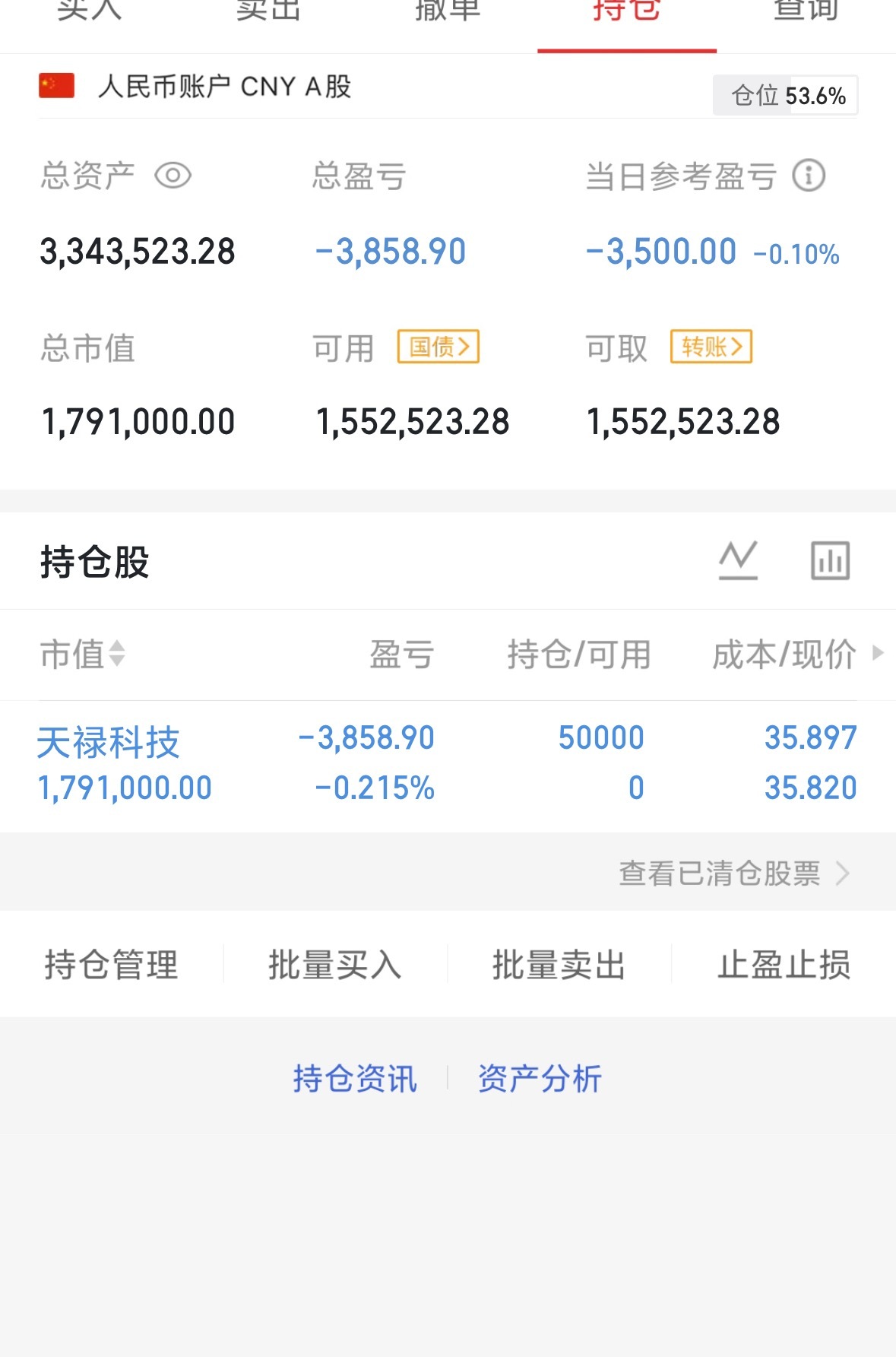 紧急通知⚠️刚刚进入301045天禄科技，看到的评论888支持三郎特别声明，个人