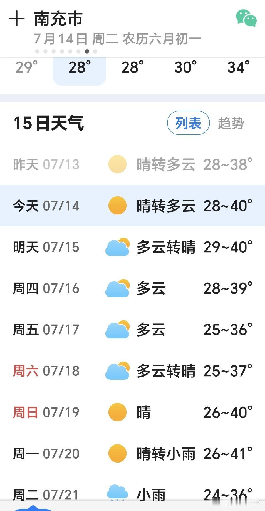 今年什么时候熬出头！今夏降温时间已定今年是40天加长版三伏，闷热桑拿天让人