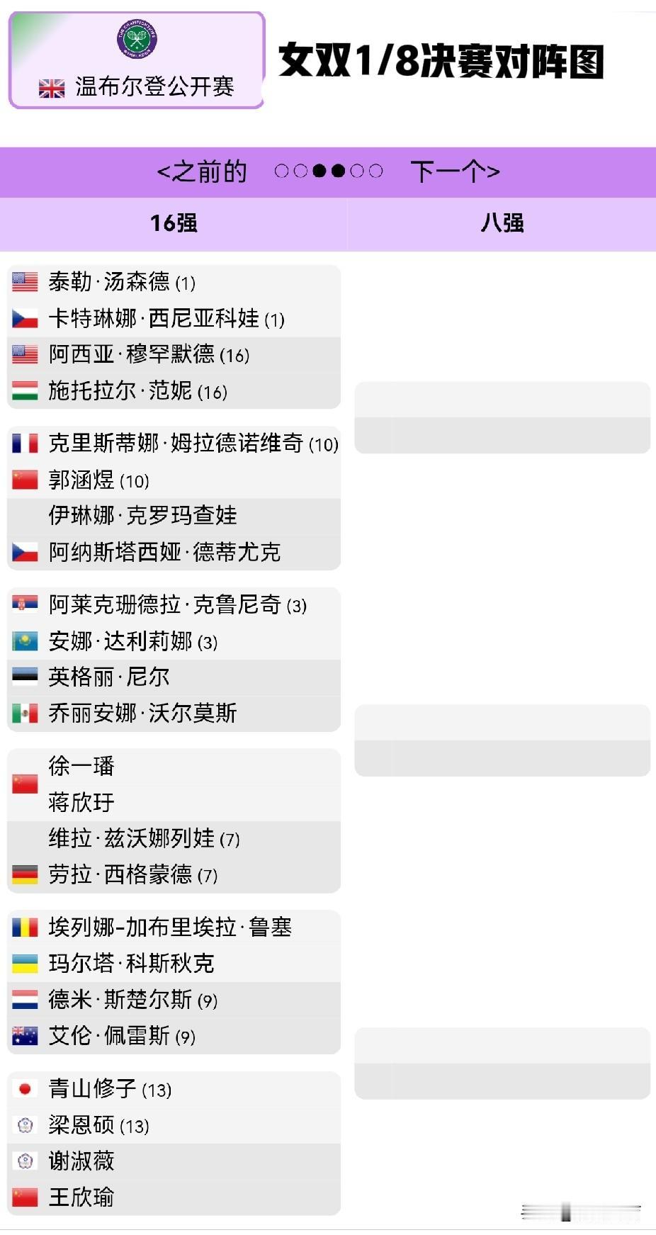 温网：5名中国女子网球选手晋级16强在温布尔登网球公开赛女子双打比赛中，三对