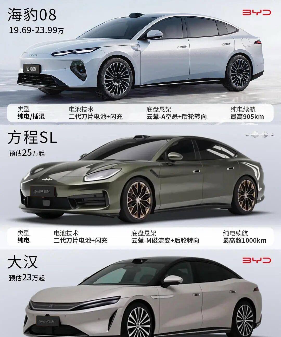 老话常说看花容易选车难，如今比亚迪接连抛出重磅轿车产品，不少车友看得眼花缭乱。海