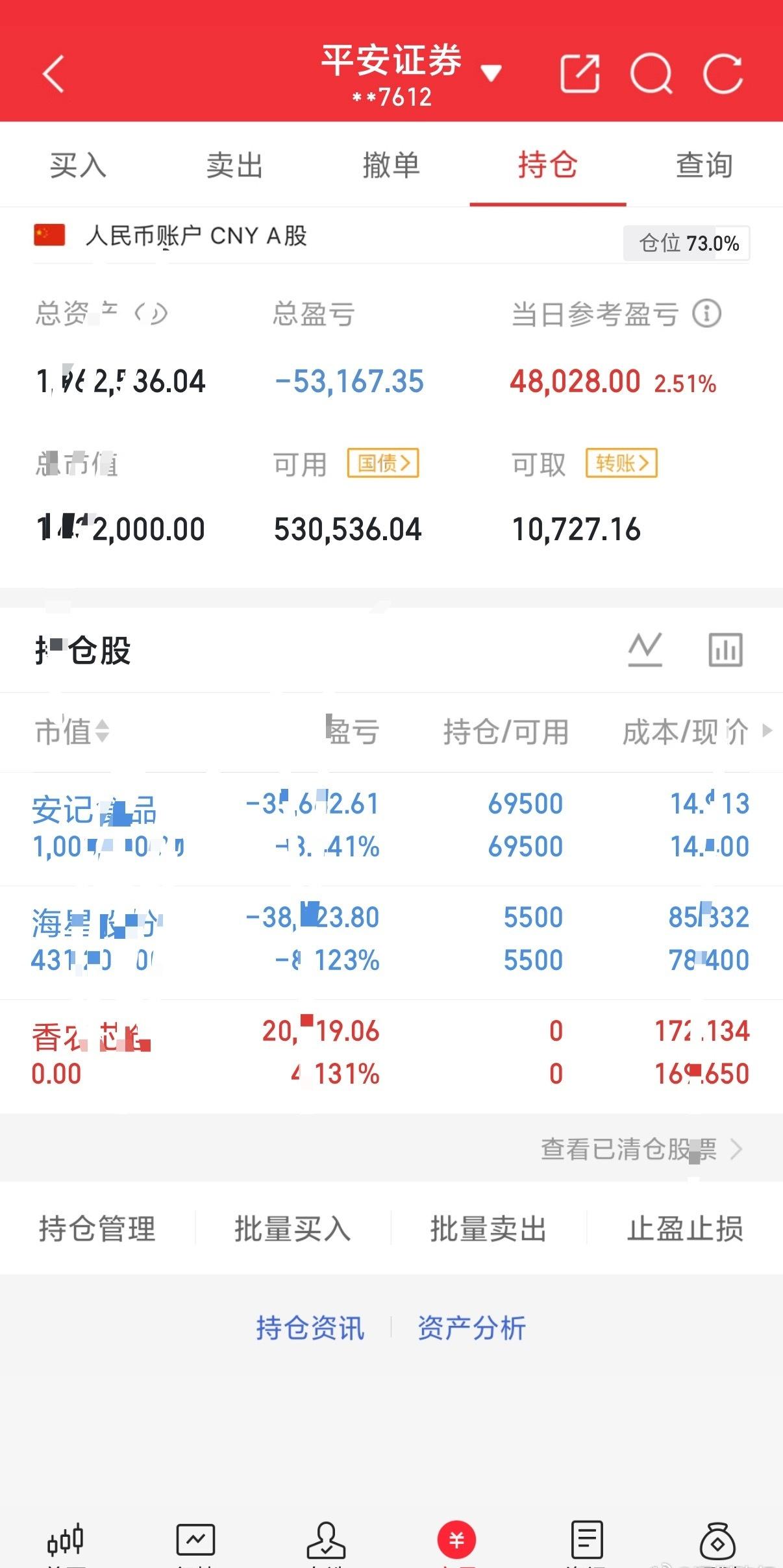 每日打卡。相信自己一直格局，不过可惜了海星，加油财经​​​