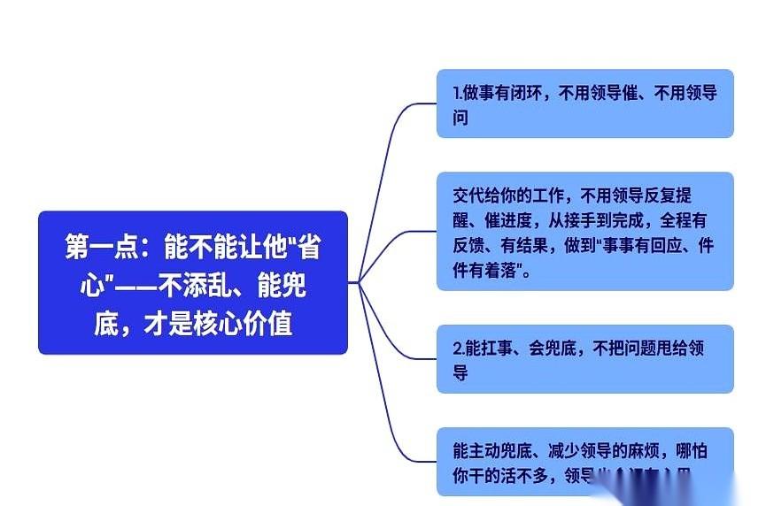 “累死累活，结果不如他？”你以为领导瞎了眼，看不见你熬的夜、加的班？那晚，小王