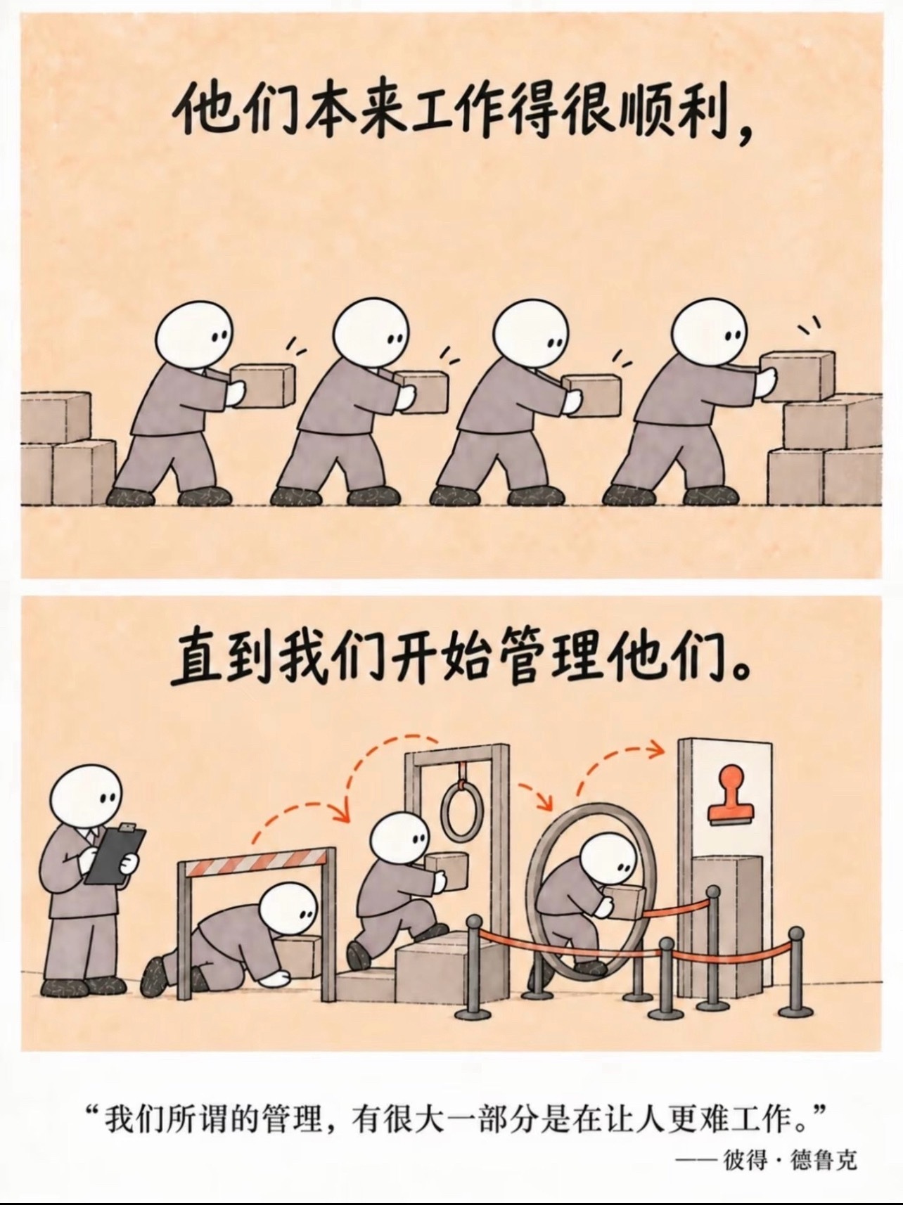 大多公司管理的本质​​​