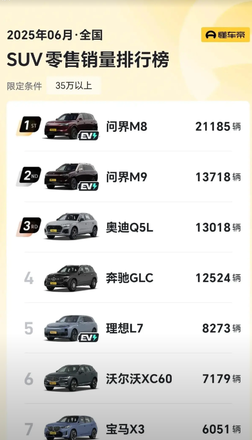 太恐怖了。。。这是演都不演了吗？？？？？？？？？？？？？？均价40多万单月交