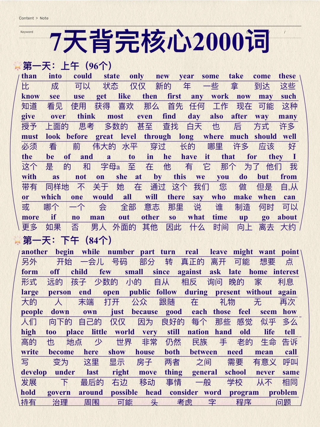轻松拿捏！英语核心基础2000词！词汇量暴涨！