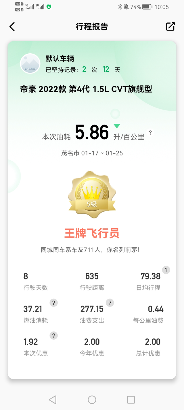 第四代帝豪油耗太高了第四代帝豪油耗太高，加不起油了好后悔买了这个车，配置低油耗