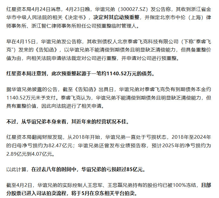 【王忠军王忠磊所持部分股票5月将被拍卖】华谊兄弟8年亏损超85亿据红星新闻，4月