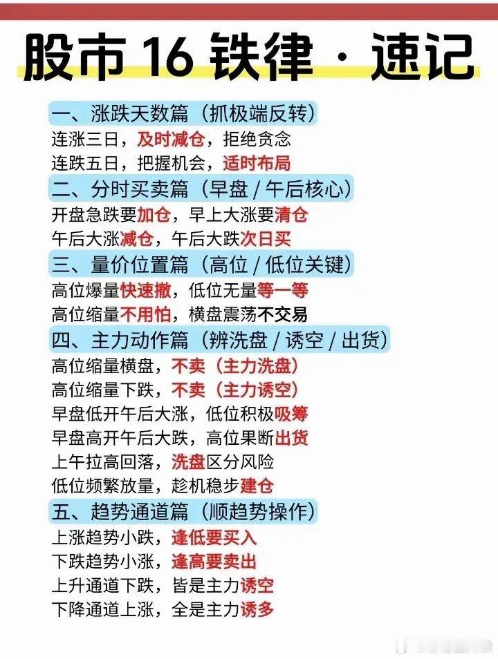 股市16铁律