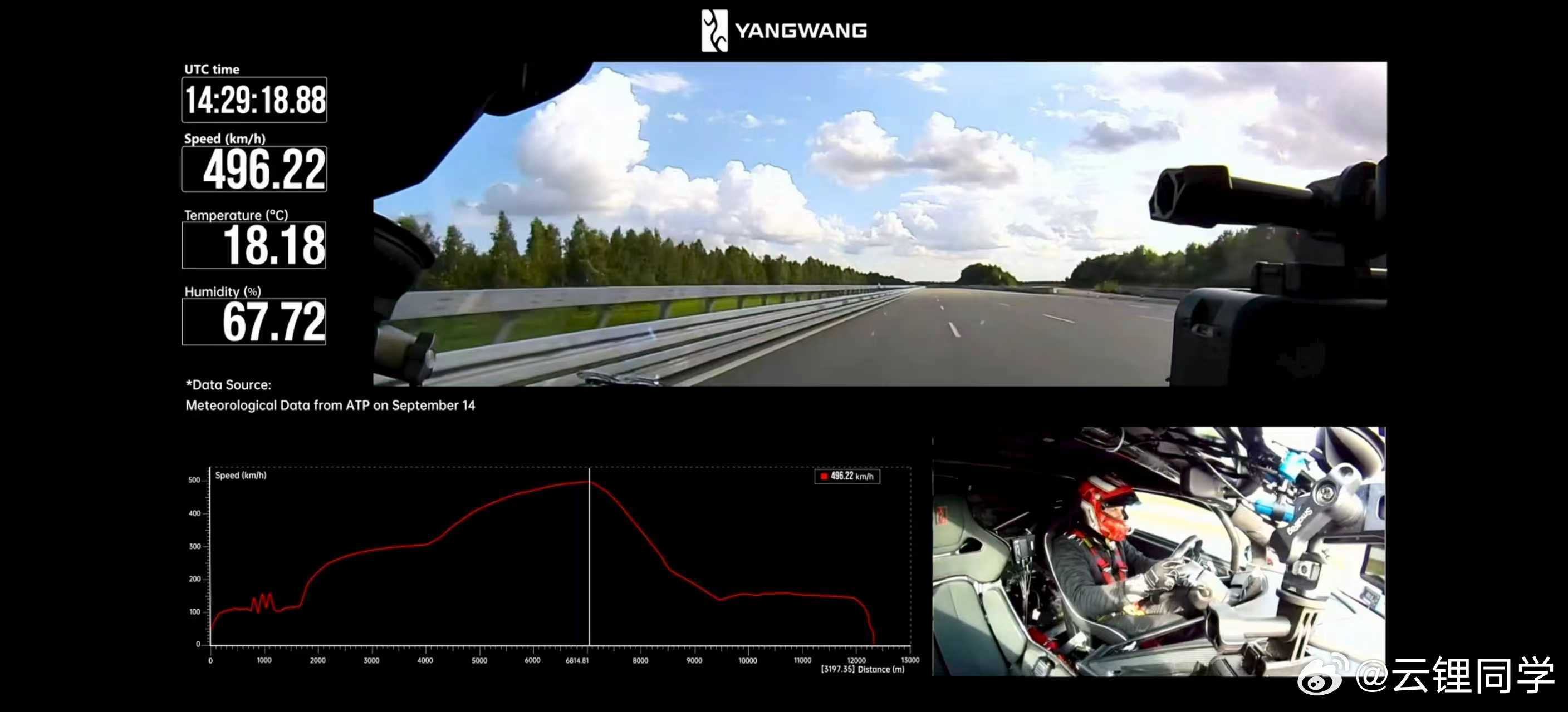 仰望U9X的纽北圈速和极速成绩终于出来了。整个发布会看完，给我最大的感受就是:没