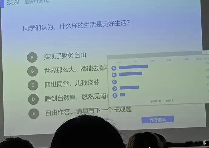 笑死根本没人选C迷惑行为大赏​​​