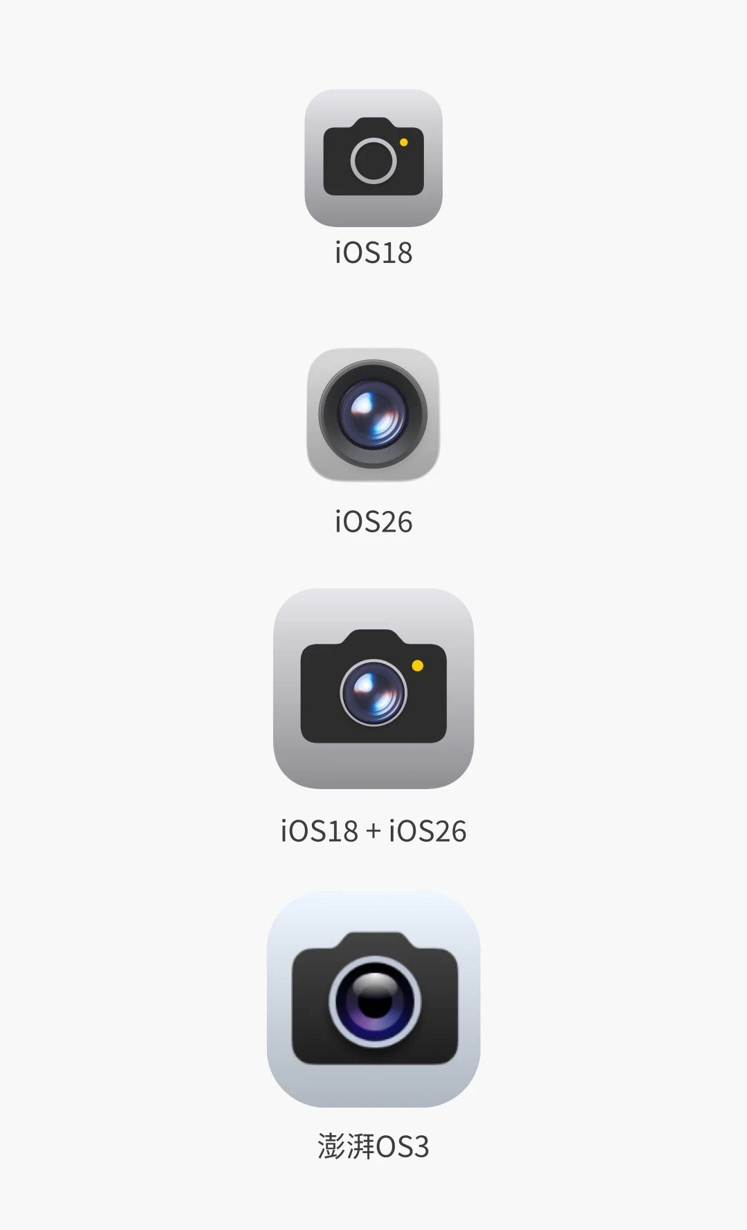 太损了这图，大家觉得澎湃os3的相机图标像是iOS18和iOS26相机图标的结合