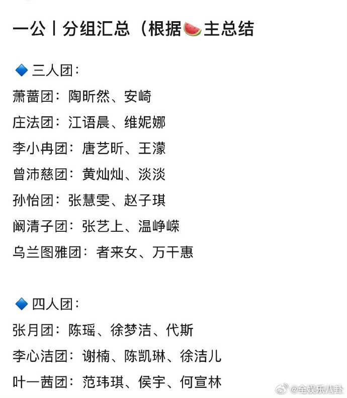 孙怡张慧雯赵子琪一组三位姐姐同组颜值天花板，气质各有千秋，舞台同框太养眼了。乘